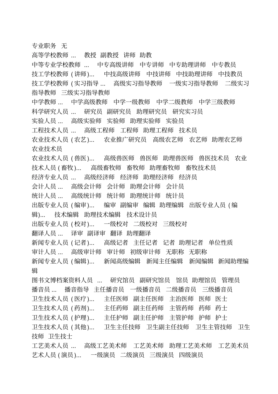 所有行业的职称等级及要求_第1页