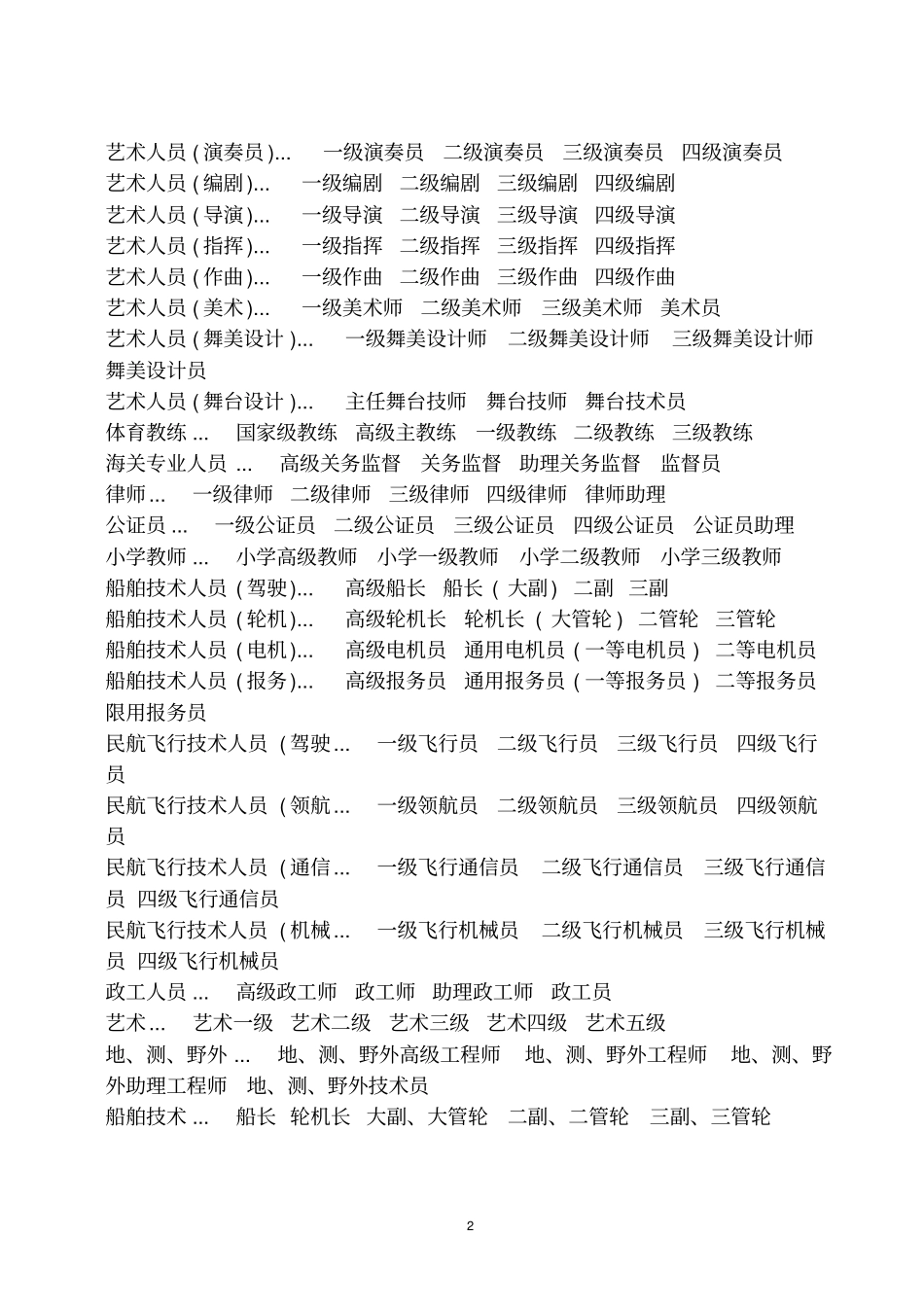 所有行业的职称等级及要求_第2页