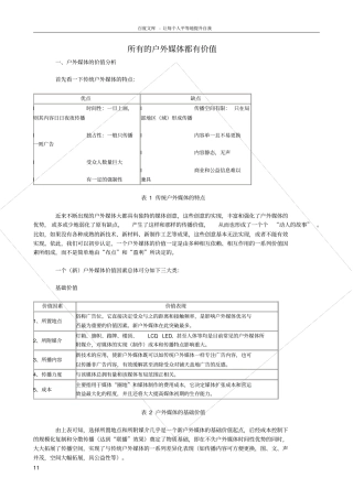 所有的户外媒体都有价值