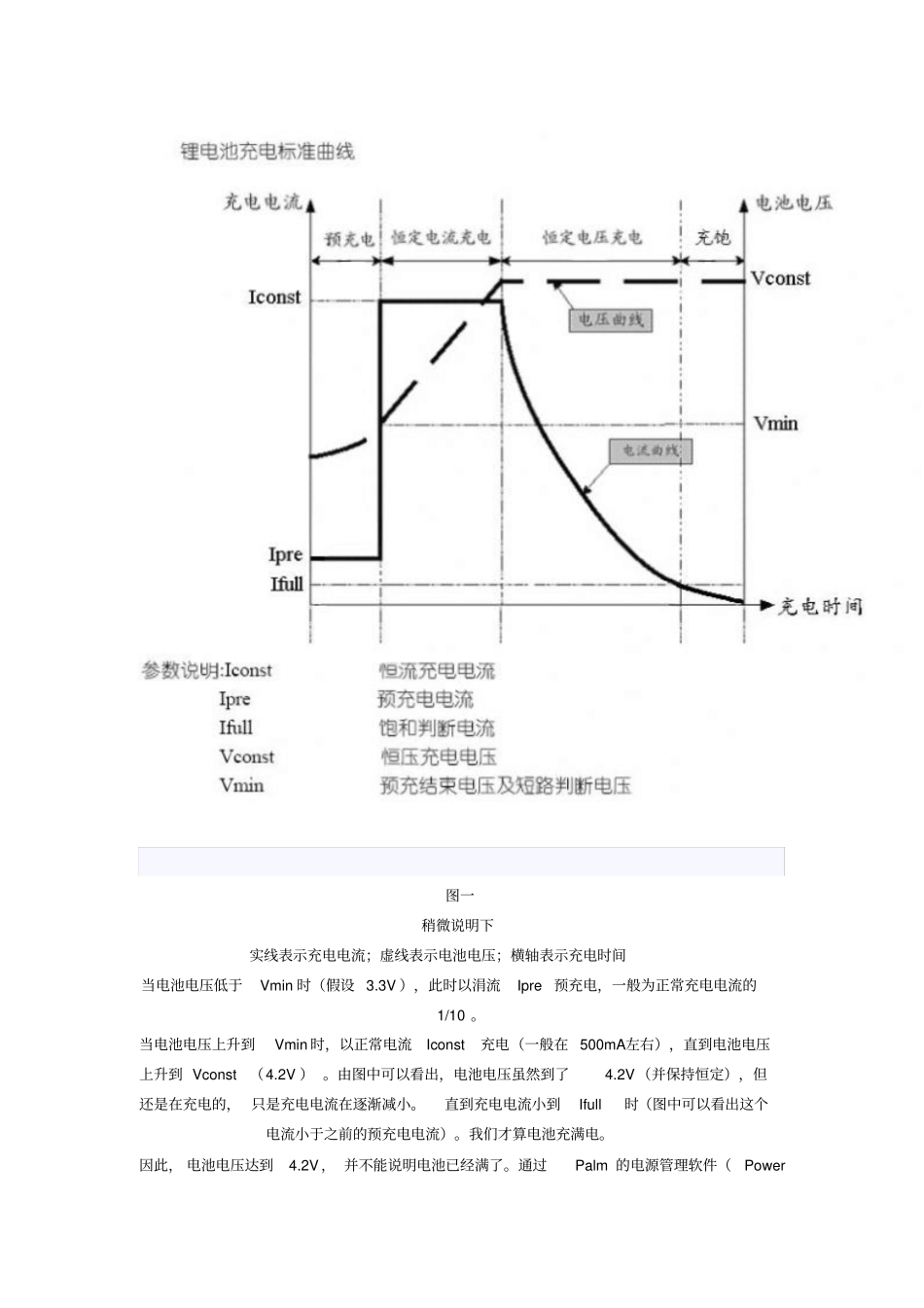 所谓大容量电池_第2页