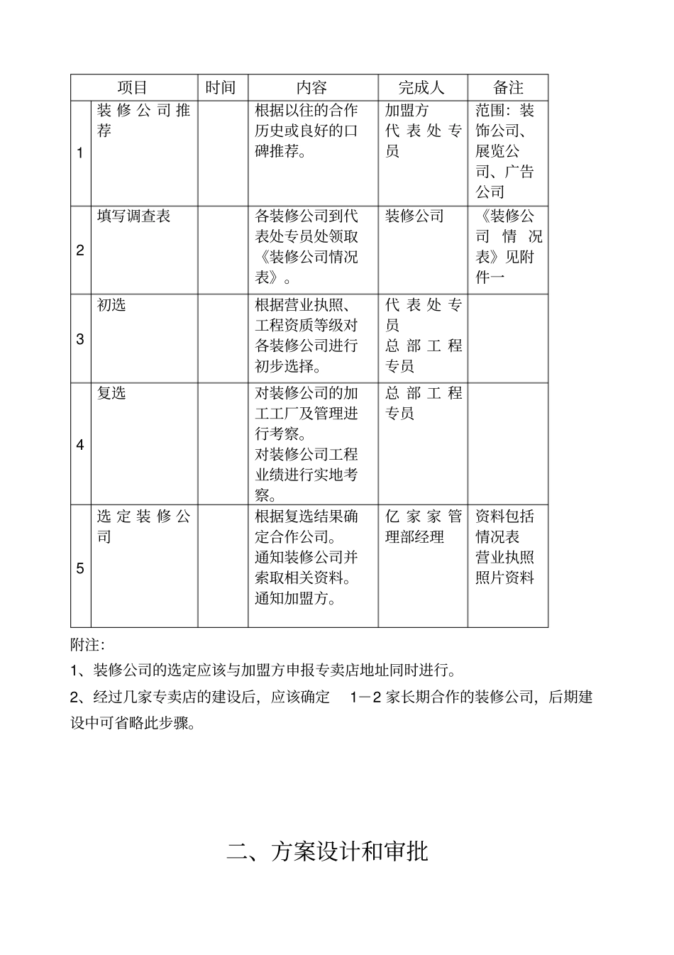 手册——装修流程_第3页