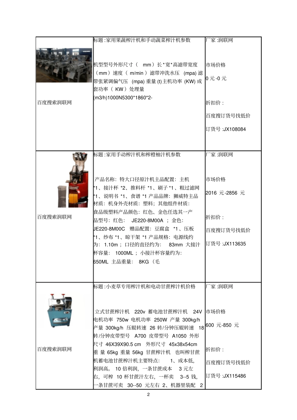 手动不锈钢榨汁机和万能手动榨汁机价格_第2页