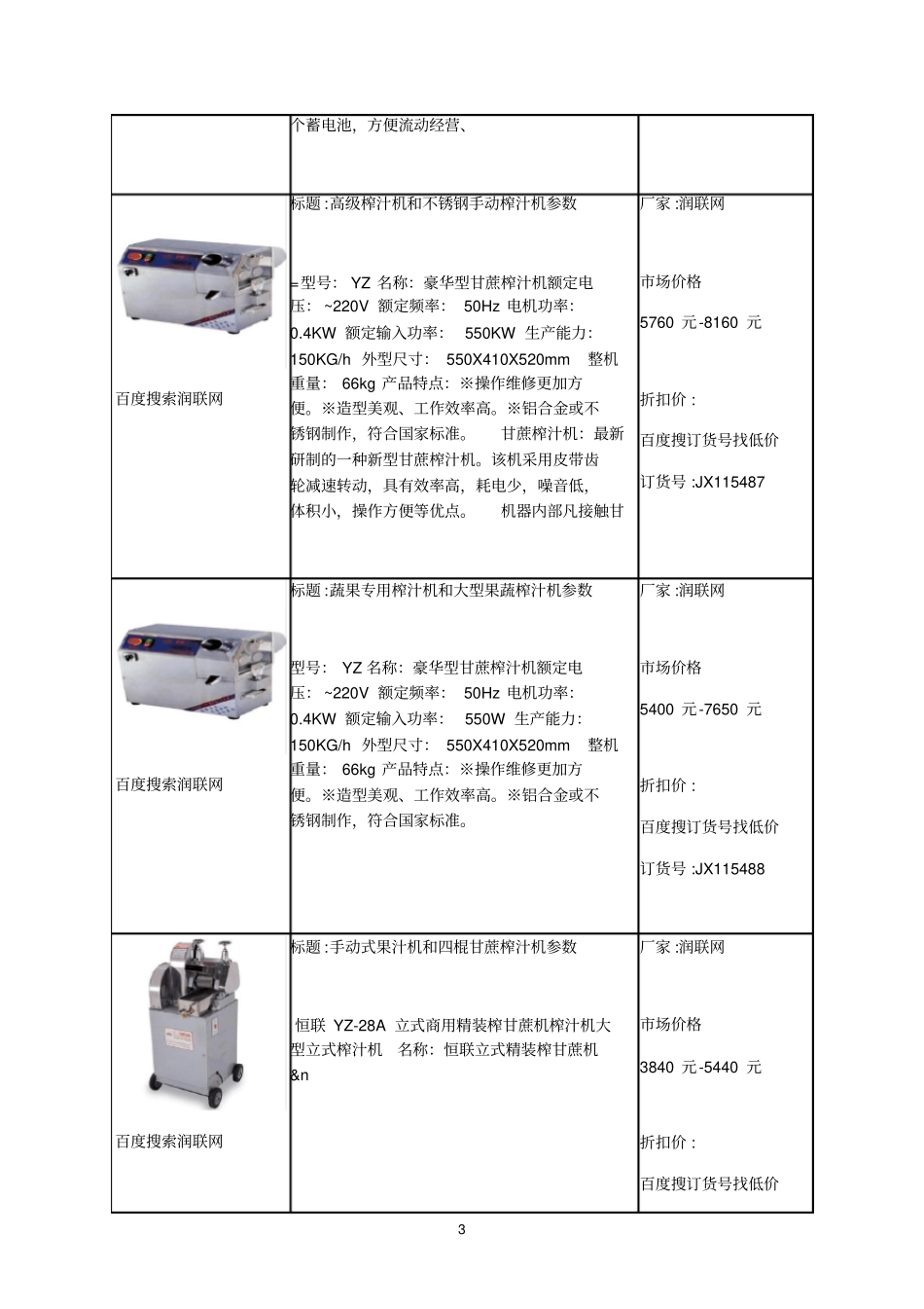 手动不锈钢榨汁机和万能手动榨汁机价格_第3页