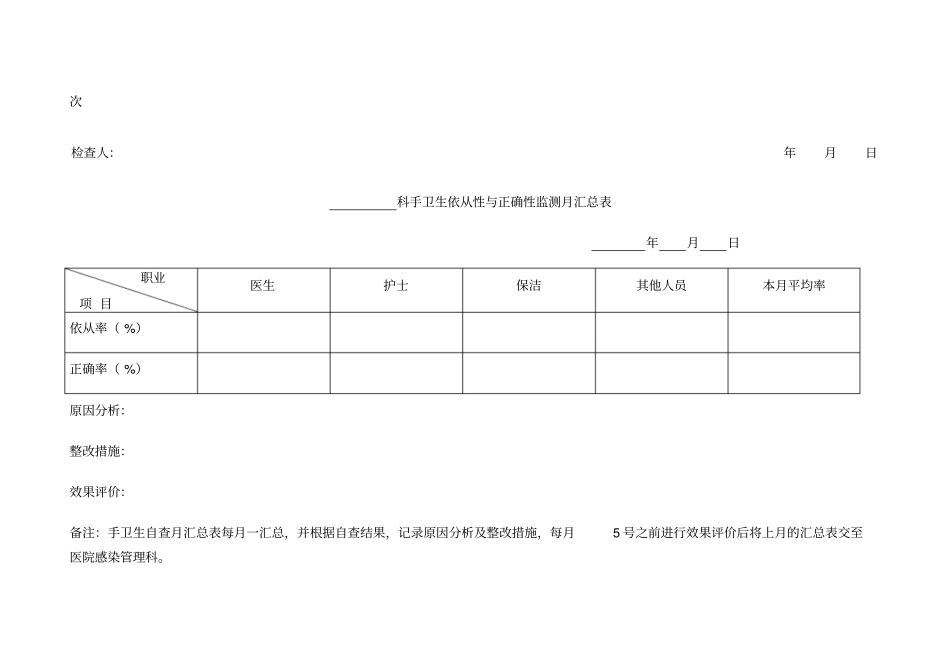 手卫生依从性正确性监测自查表年_第3页