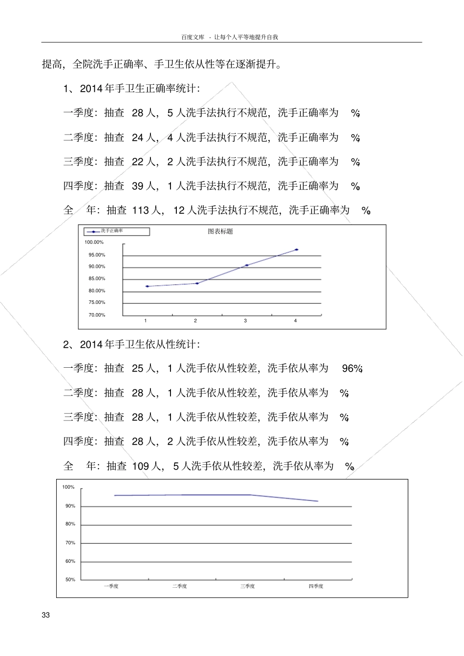 手卫生持续改进措施及效果评价_第3页