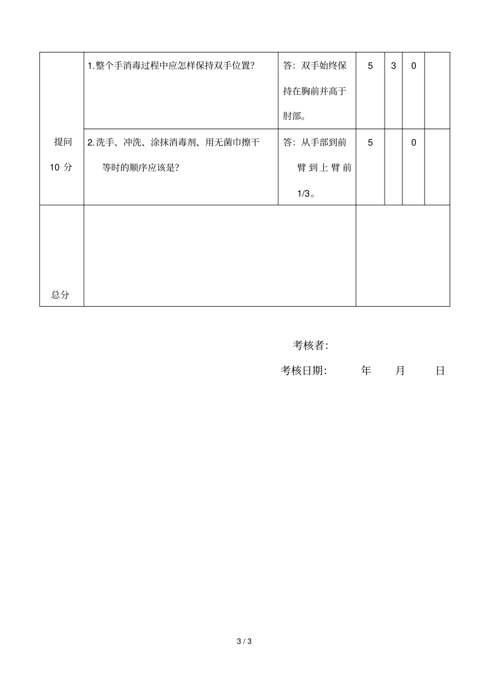 手卫生操作考核评分标准外科刷手_第3页