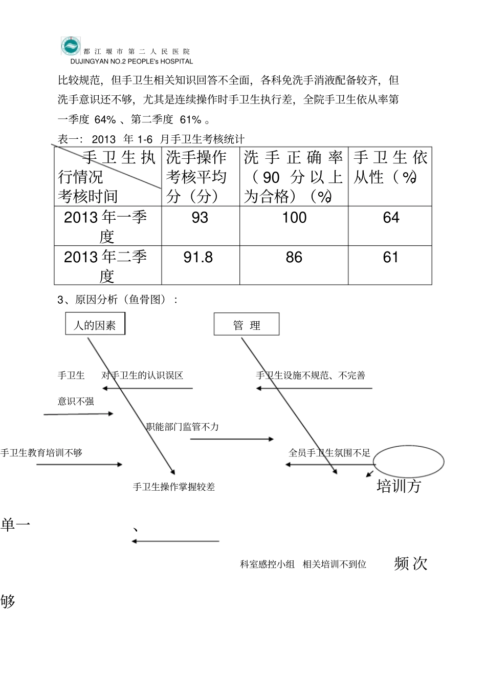 手卫生持续改进效果分析_第3页