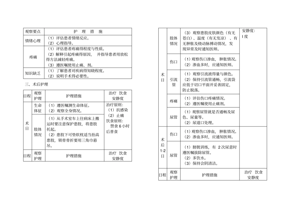 手外伤患者护理常规_第2页