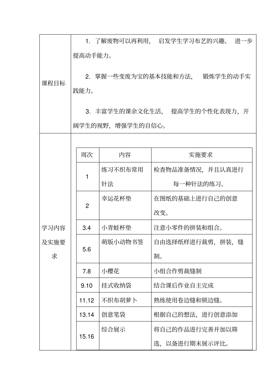 手工布艺课程纲要_第2页