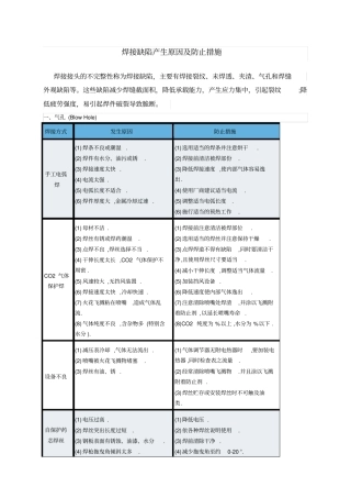 手工焊和二保焊焊接缺陷产生原因及防止措施