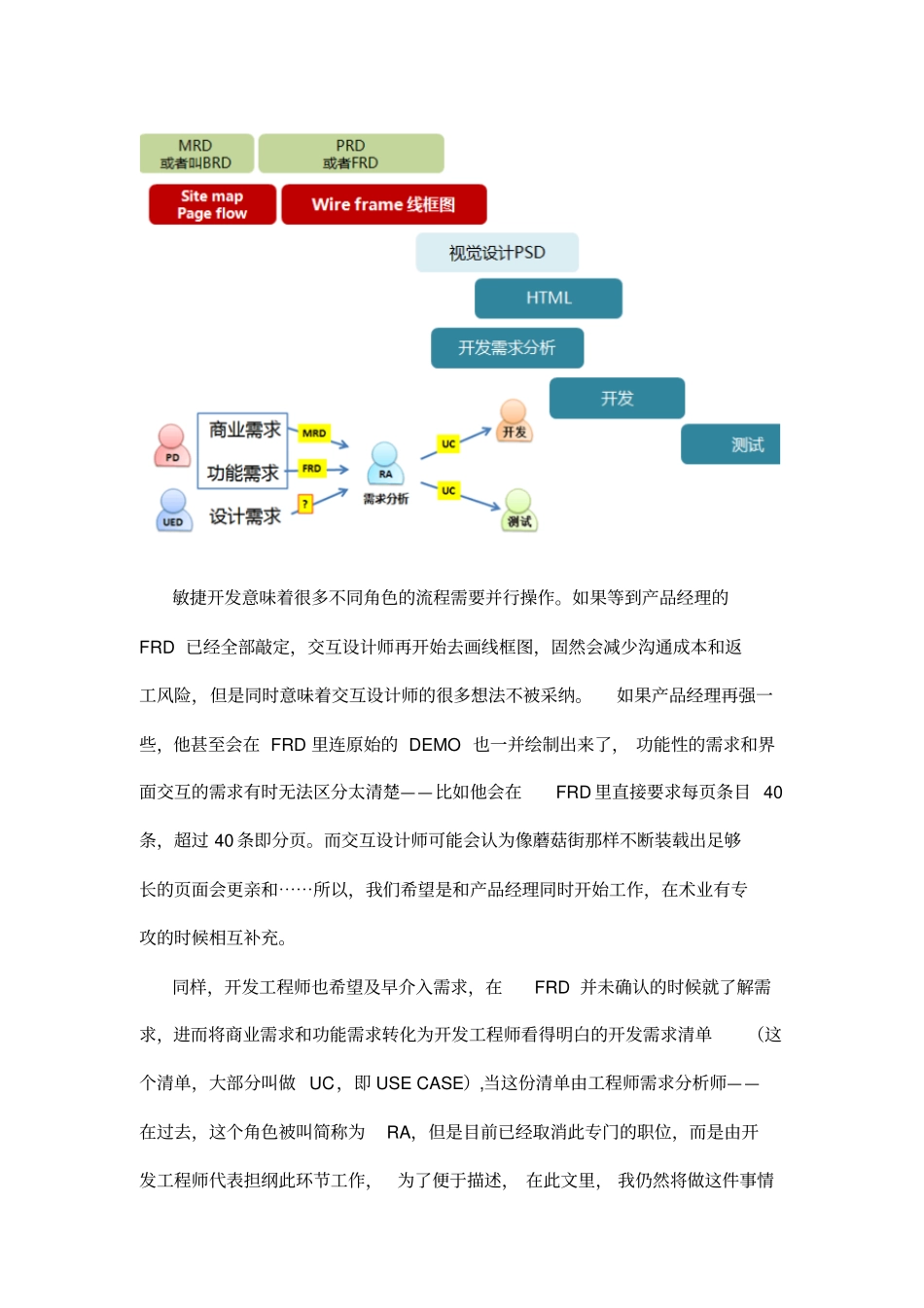 手把手教你写交互设计文档重点讲义资料_第3页