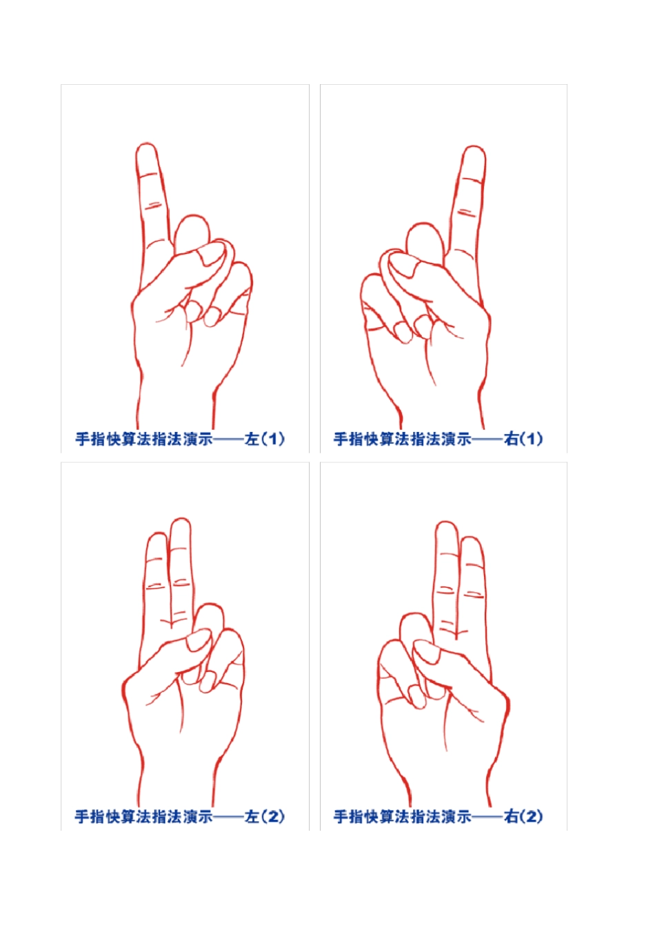 手指快算法的指法演示图_第2页