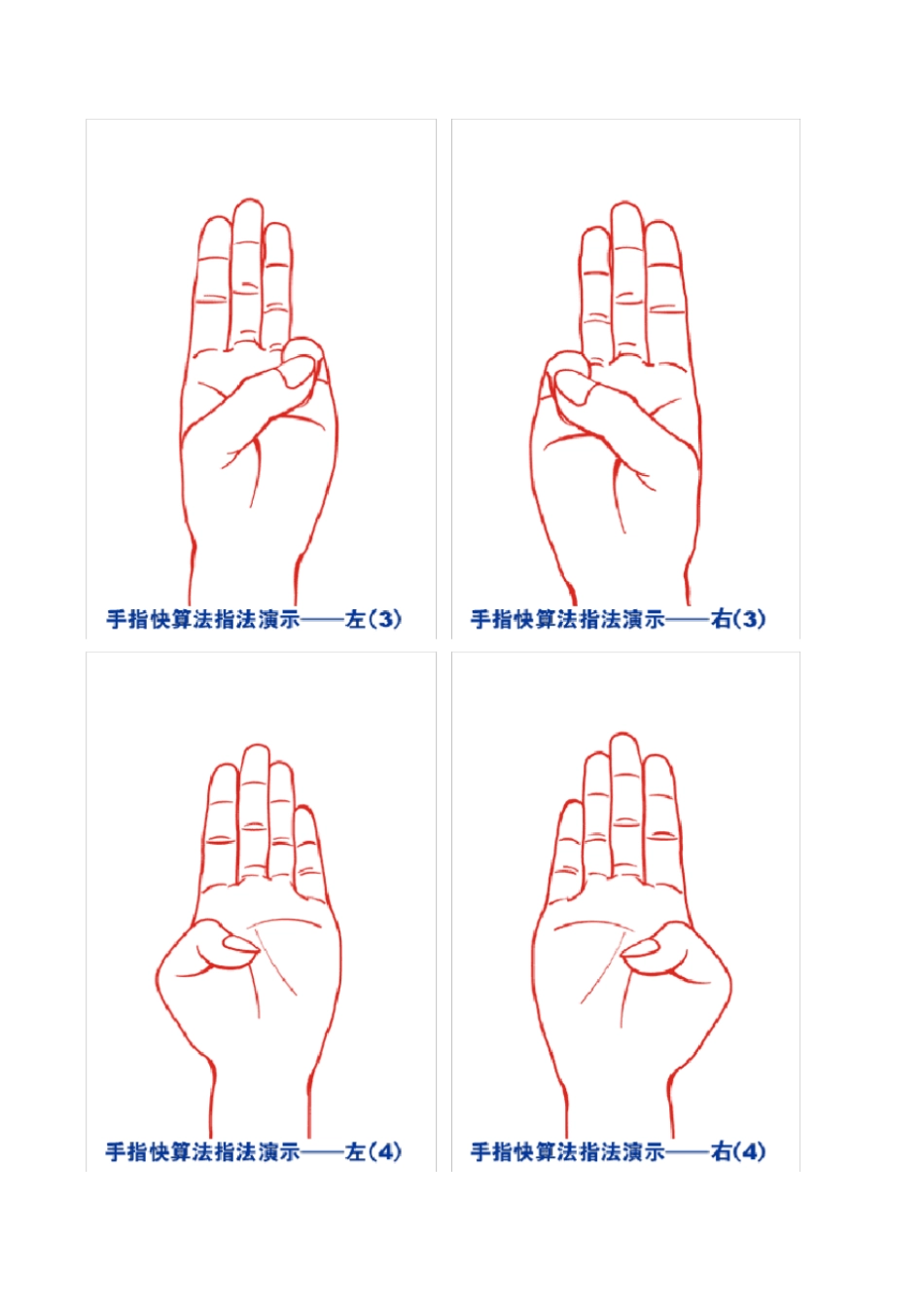 手指快算法的指法演示图_第3页