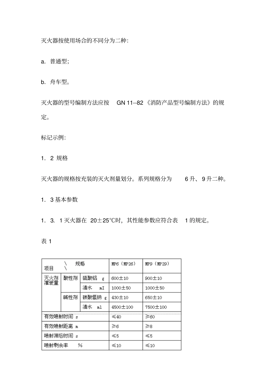 手提式化学泡沫灭火器_第2页