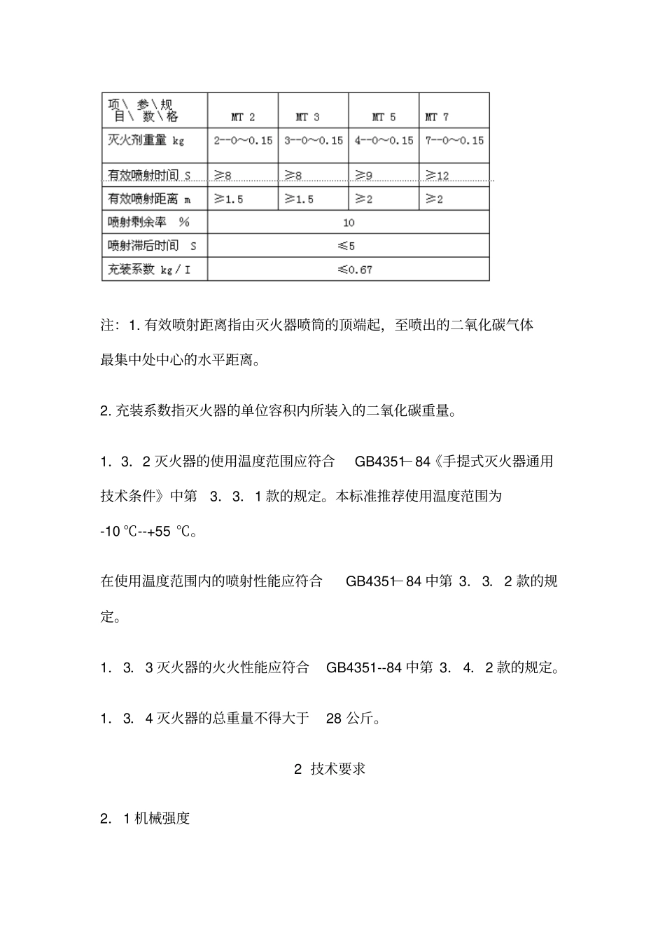 手提式二氧化碳灭火器_第3页
