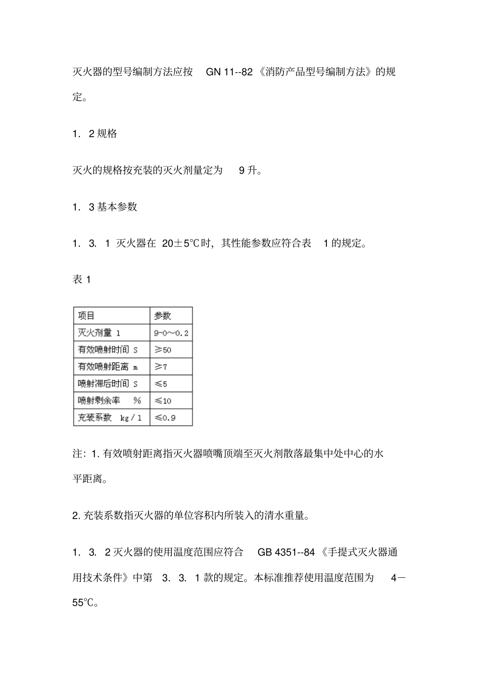 手提式清水灭火器_第2页