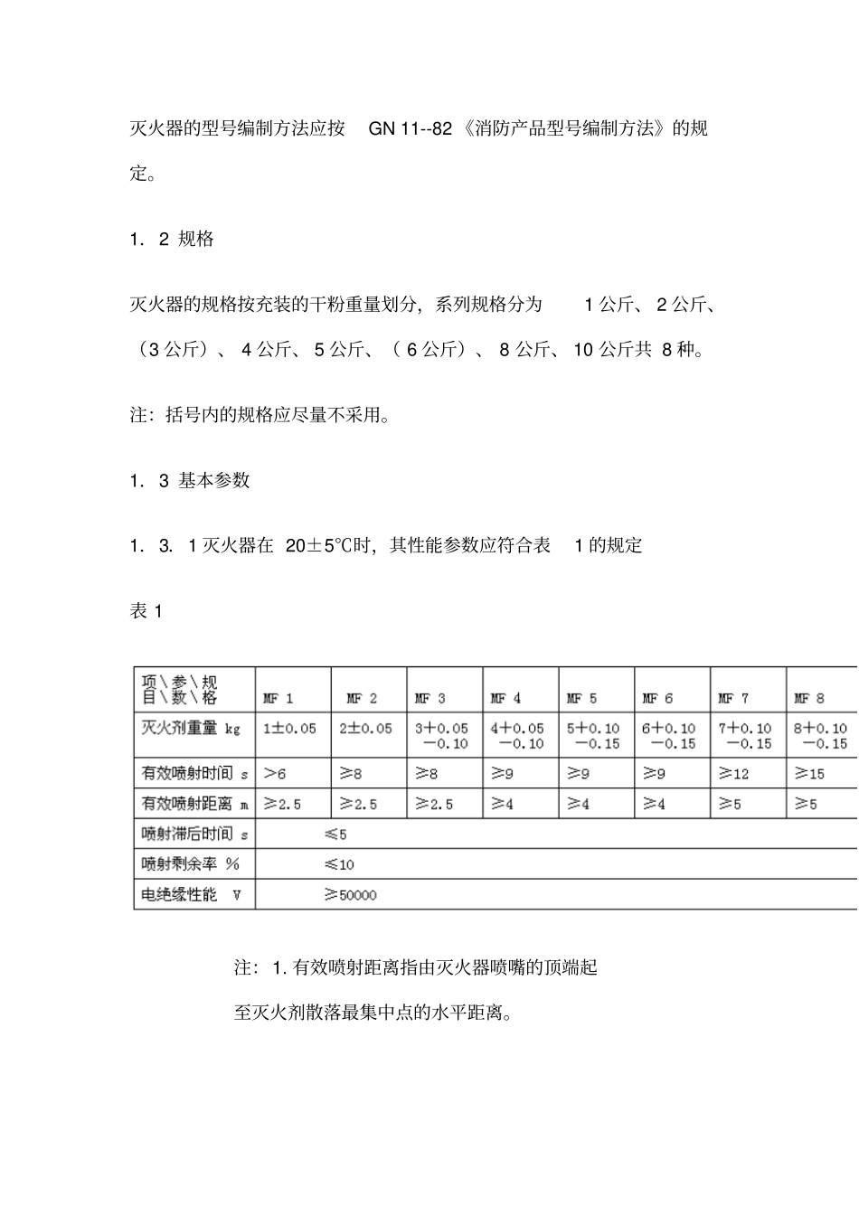 手提式干粉灭火器_第2页