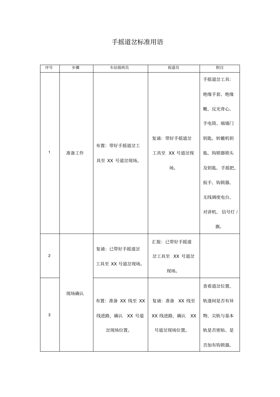 手摇道岔标准用语_第1页