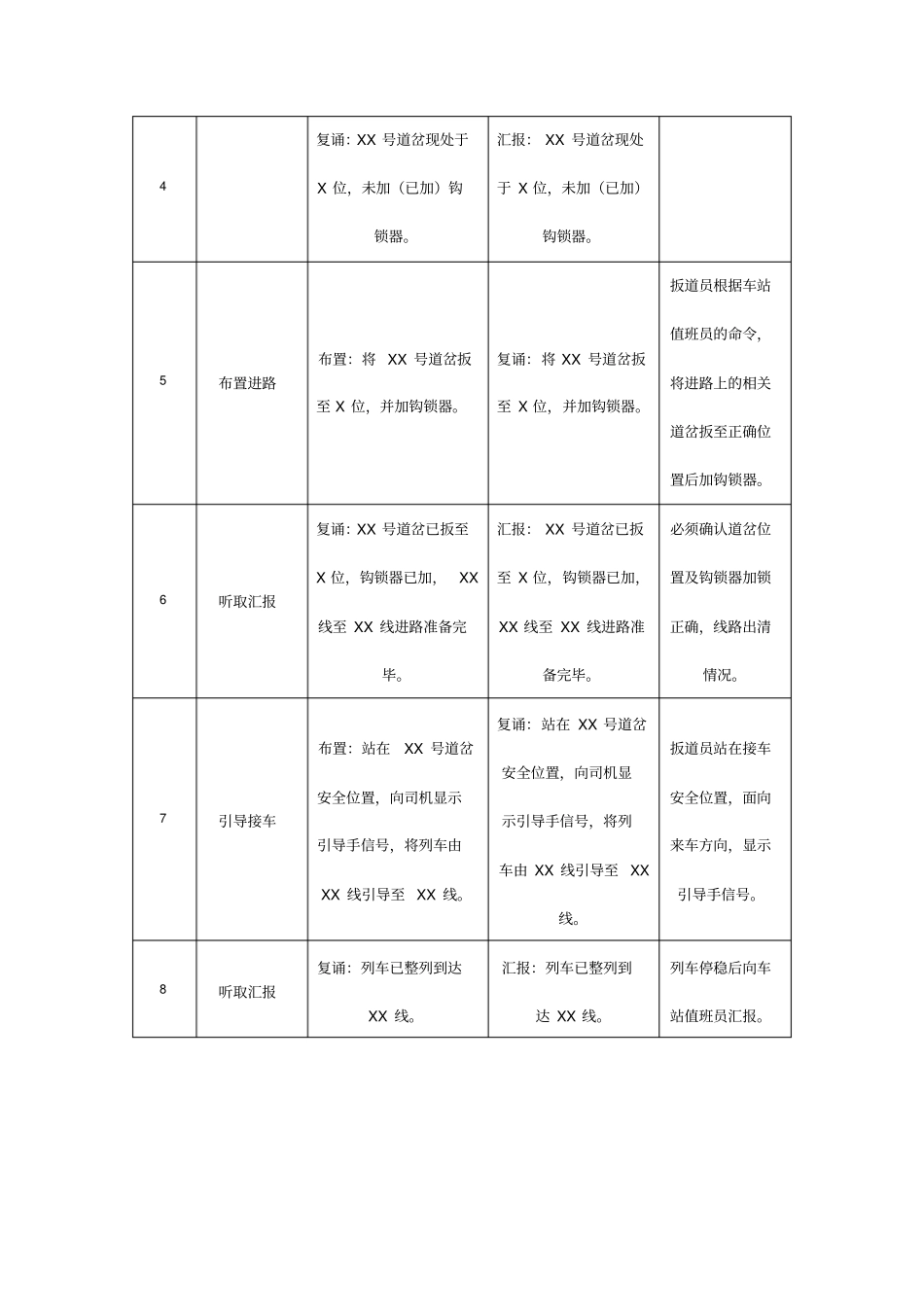 手摇道岔标准用语_第2页