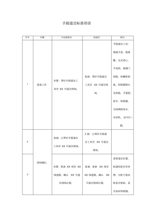 手摇道岔标准用语
