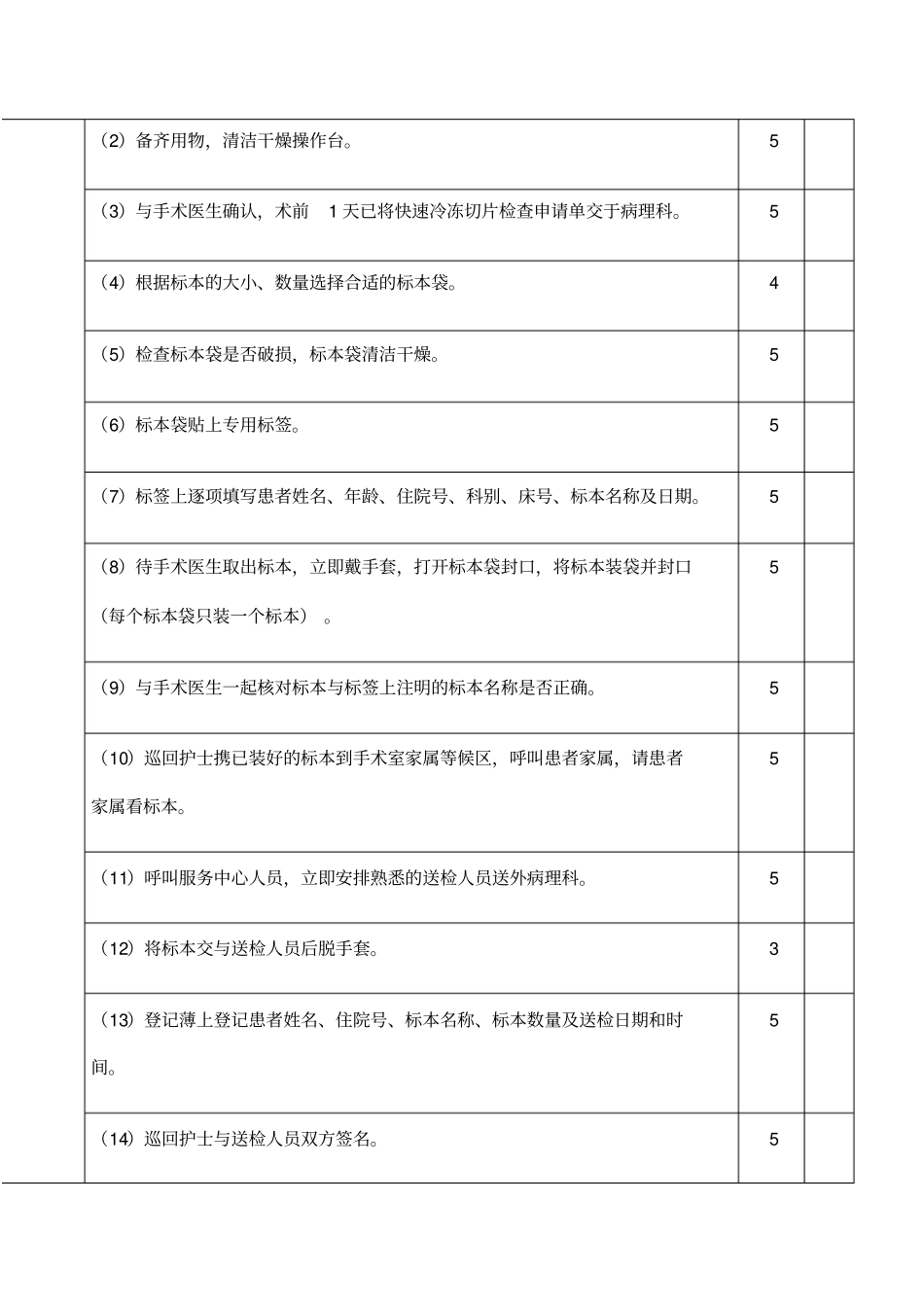 手术中快速冷冻切片标本送检技术操作_第2页