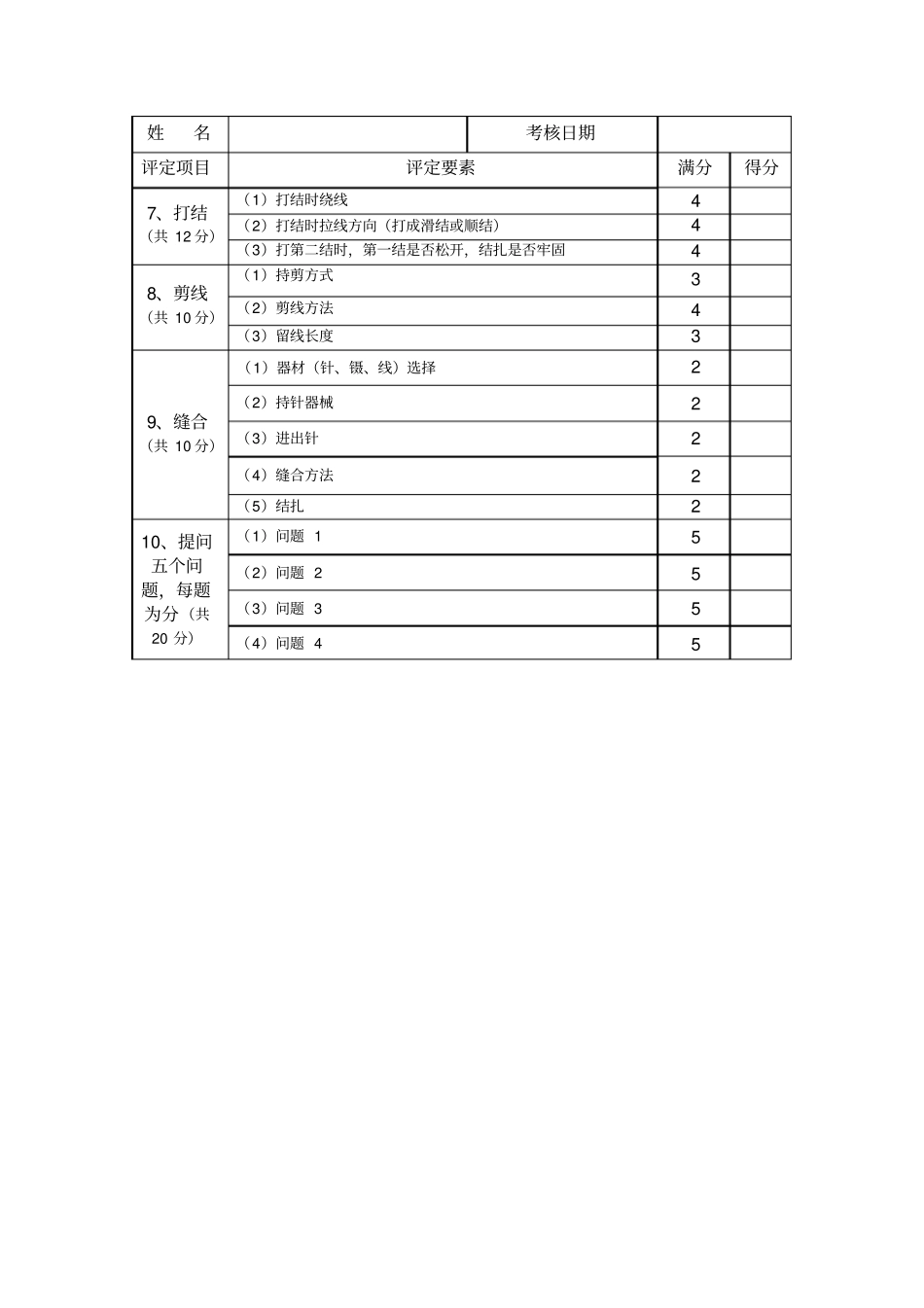 手术、操作、体检考核标准_第2页