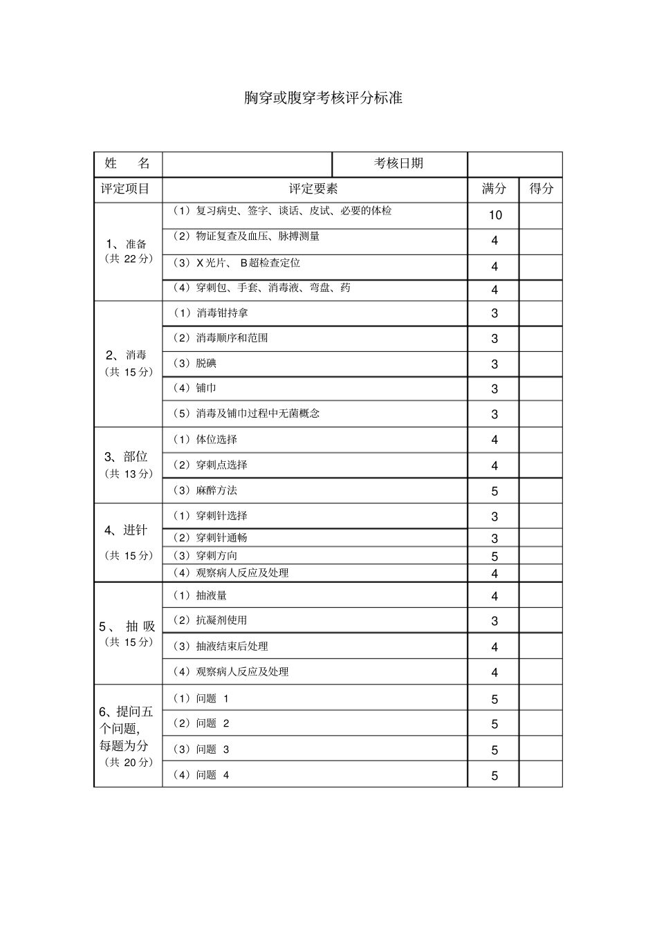 手术、操作、体检考核标准_第3页