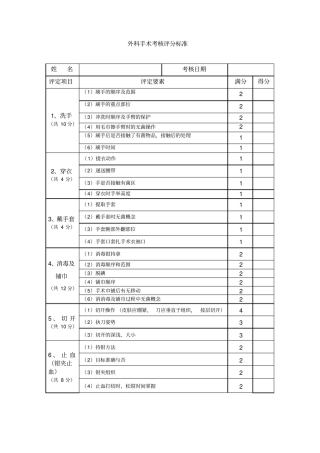 手术、操作、体检考核标准