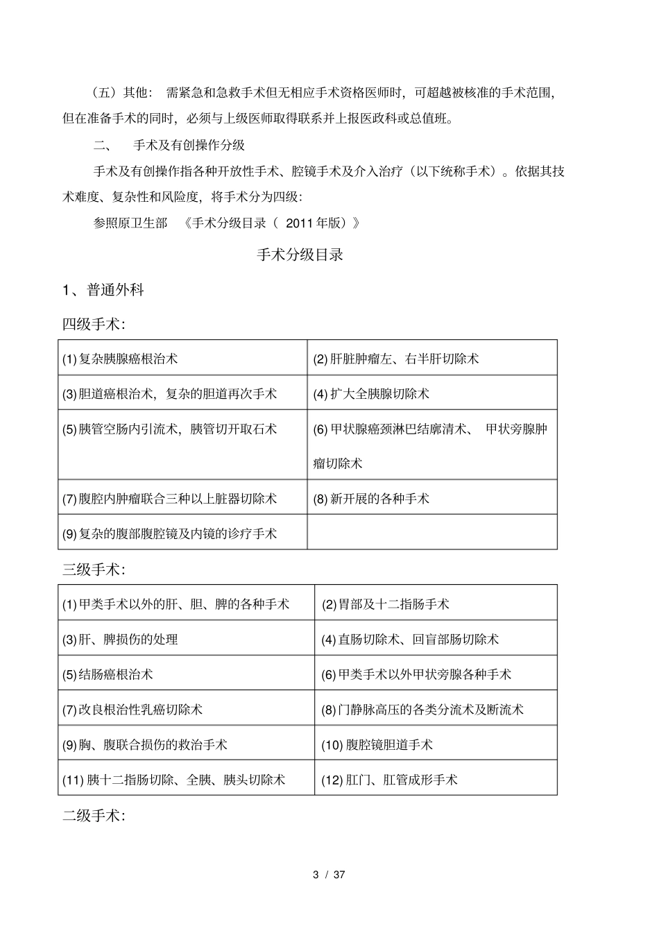 手术准入与手术分级管理制度_第3页