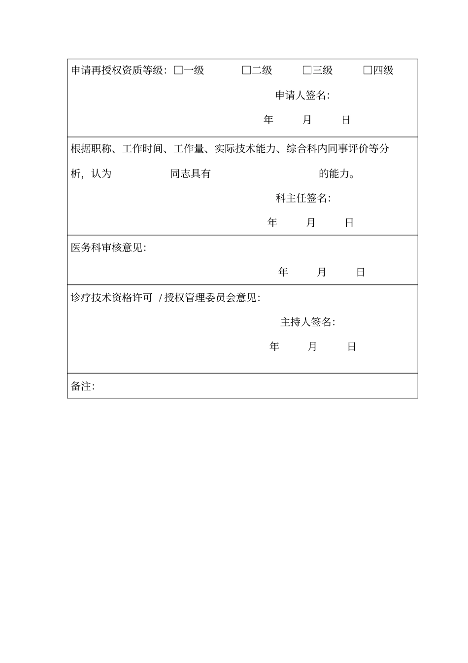 手术医师资质准入申请表与再授权表_第2页