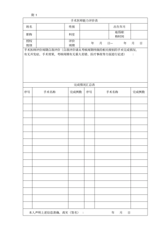 手术医师能力评价表