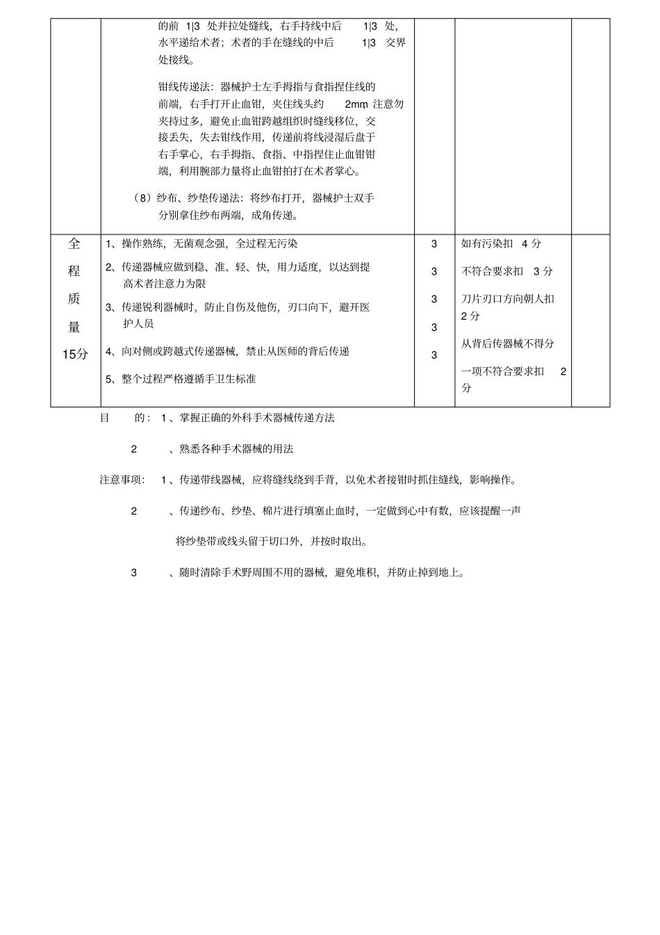 手术器械的传递方法评分标准_第2页