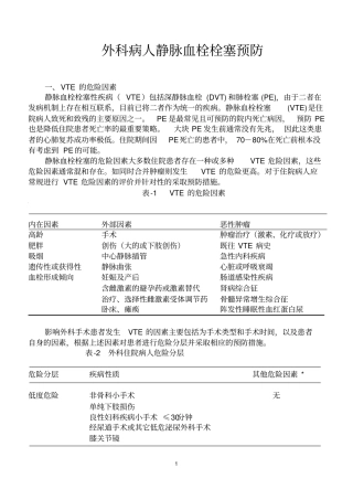 手术后预防VTE措施详解