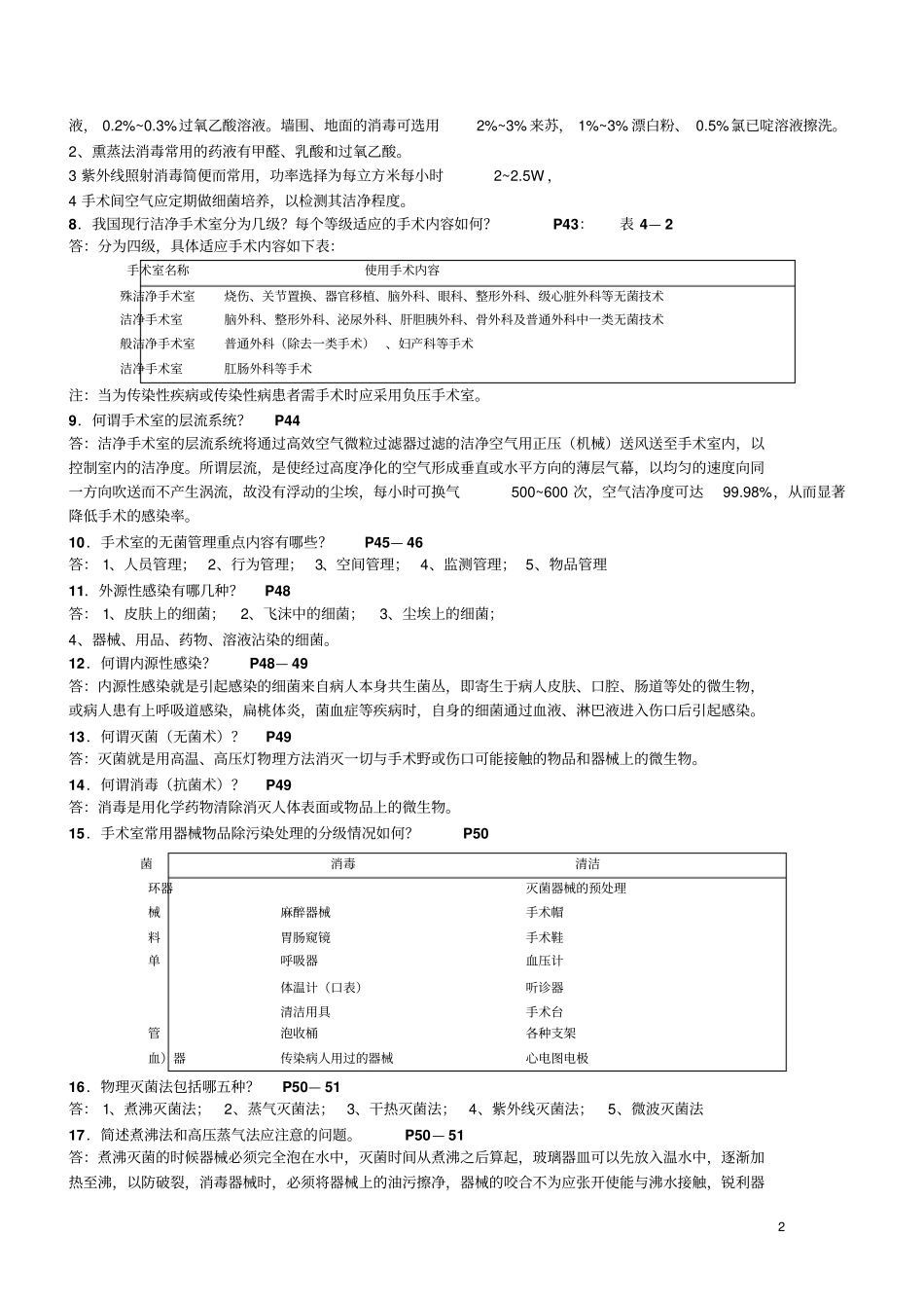 手术学整理42条详解_第2页