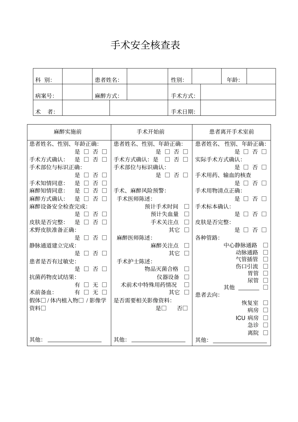 手术安全核查与手术风险评价制度及流程_第3页