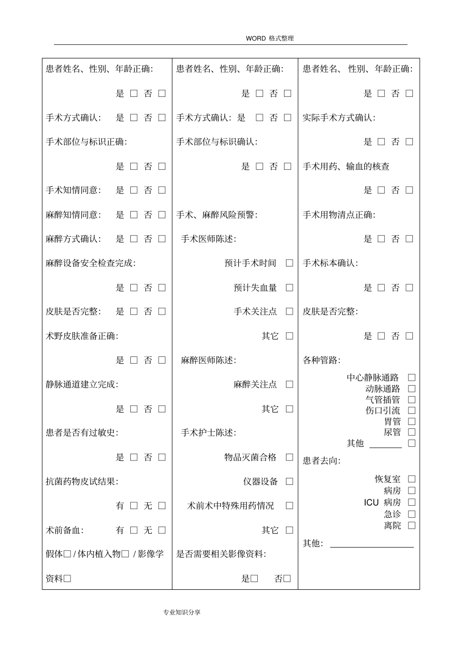 手术安全核查和手术风险评价制度和流程_第3页