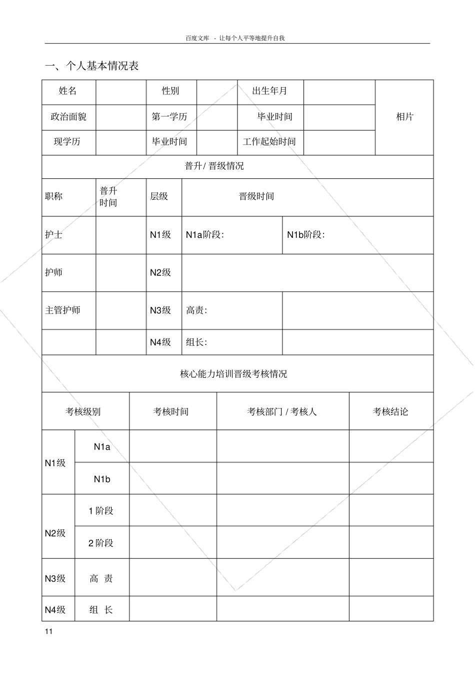 手术室专业护士核心能力培训手册好_第1页