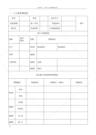 手术室专业护士核心能力培训手册好