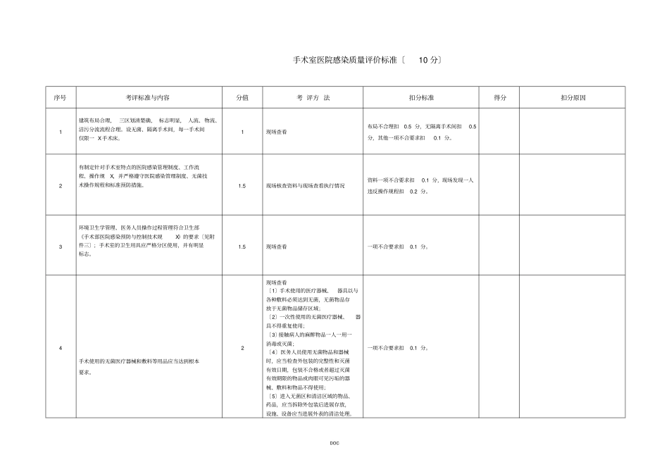 手术室医院感染质量评价标准_第1页