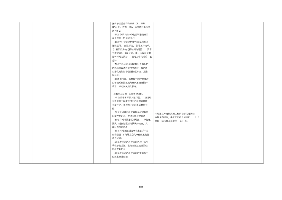 手术室医院感染质量评价标准_第3页