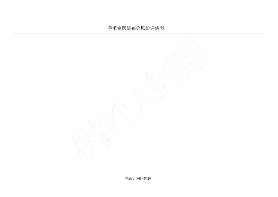 手术室医院感染风险评价表5_第1页