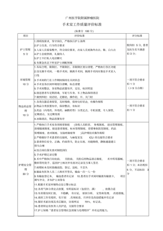 手术室工作质量评价标准