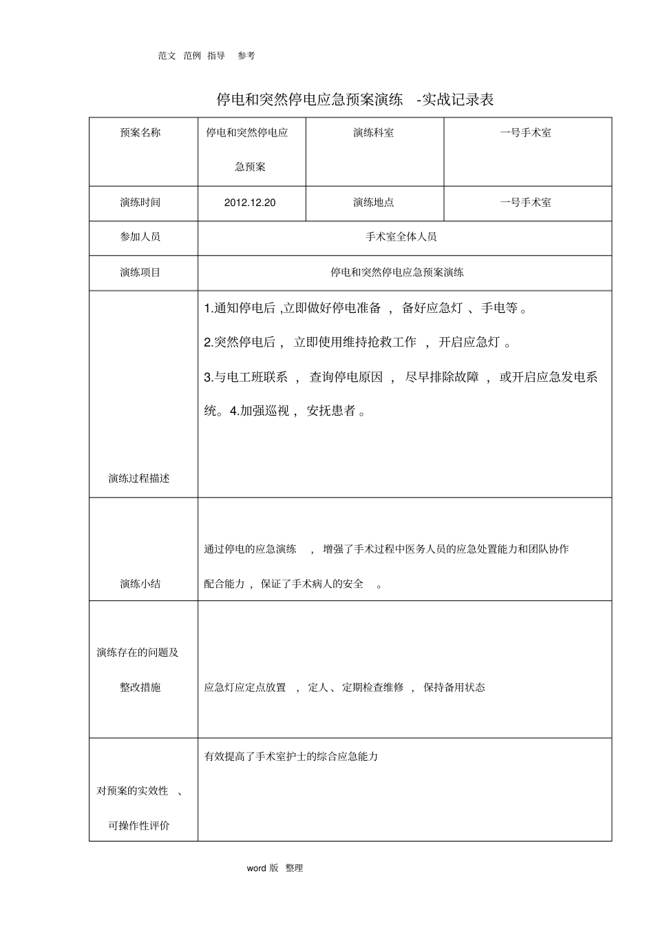 手术室应急处理预案演练_第1页