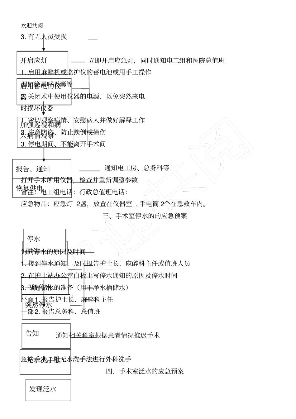 手术室应急预案及流程_第2页