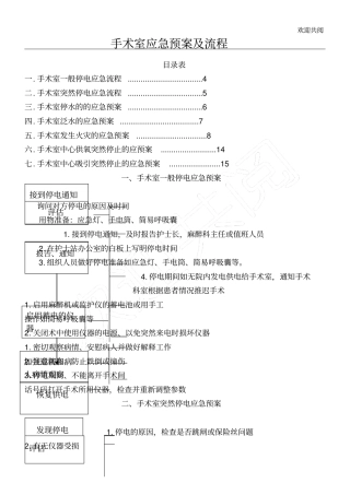 手术室应急预案及流程