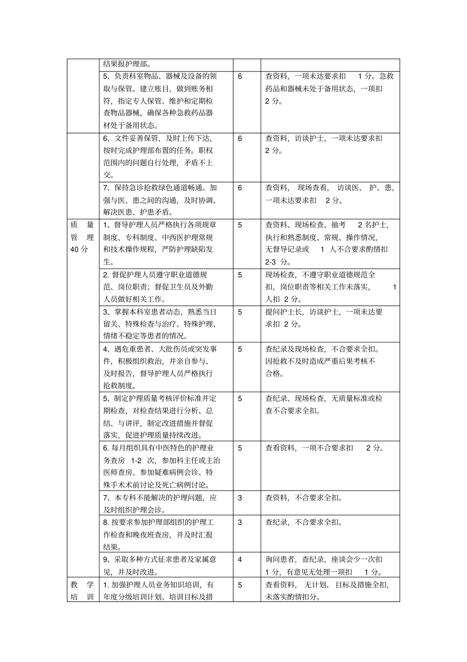 手术室护士长工作标准要求及评分方法_第3页