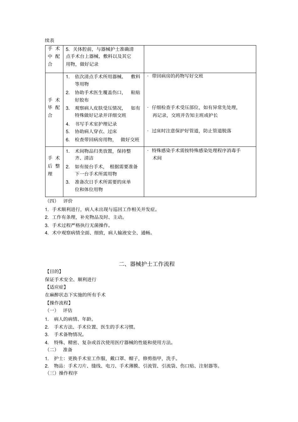 手术室护理技术操作规程_第3页