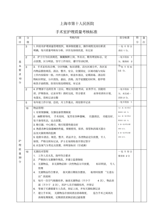 手术室护理质量考核标准