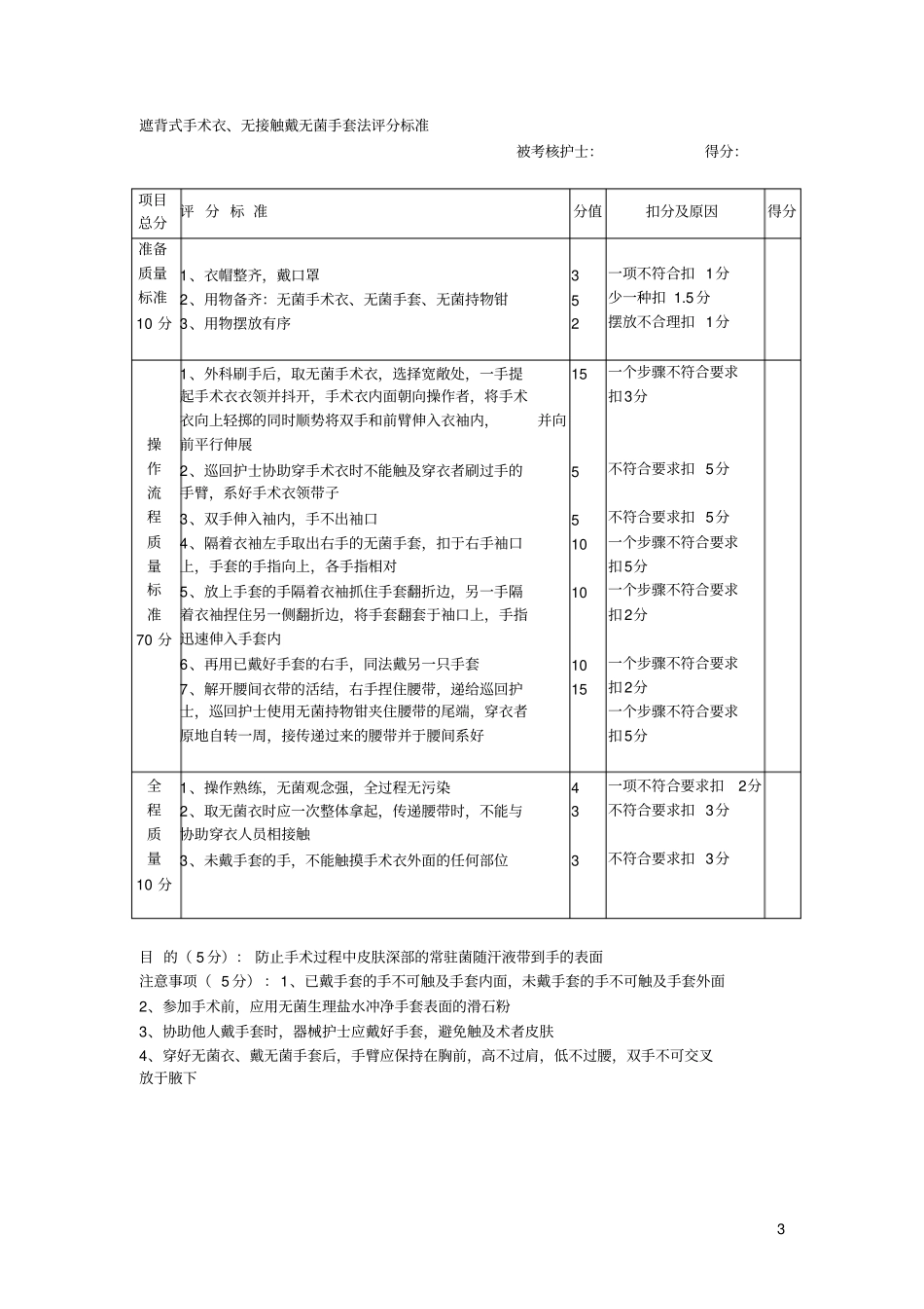 手术室操作评分分析_第3页