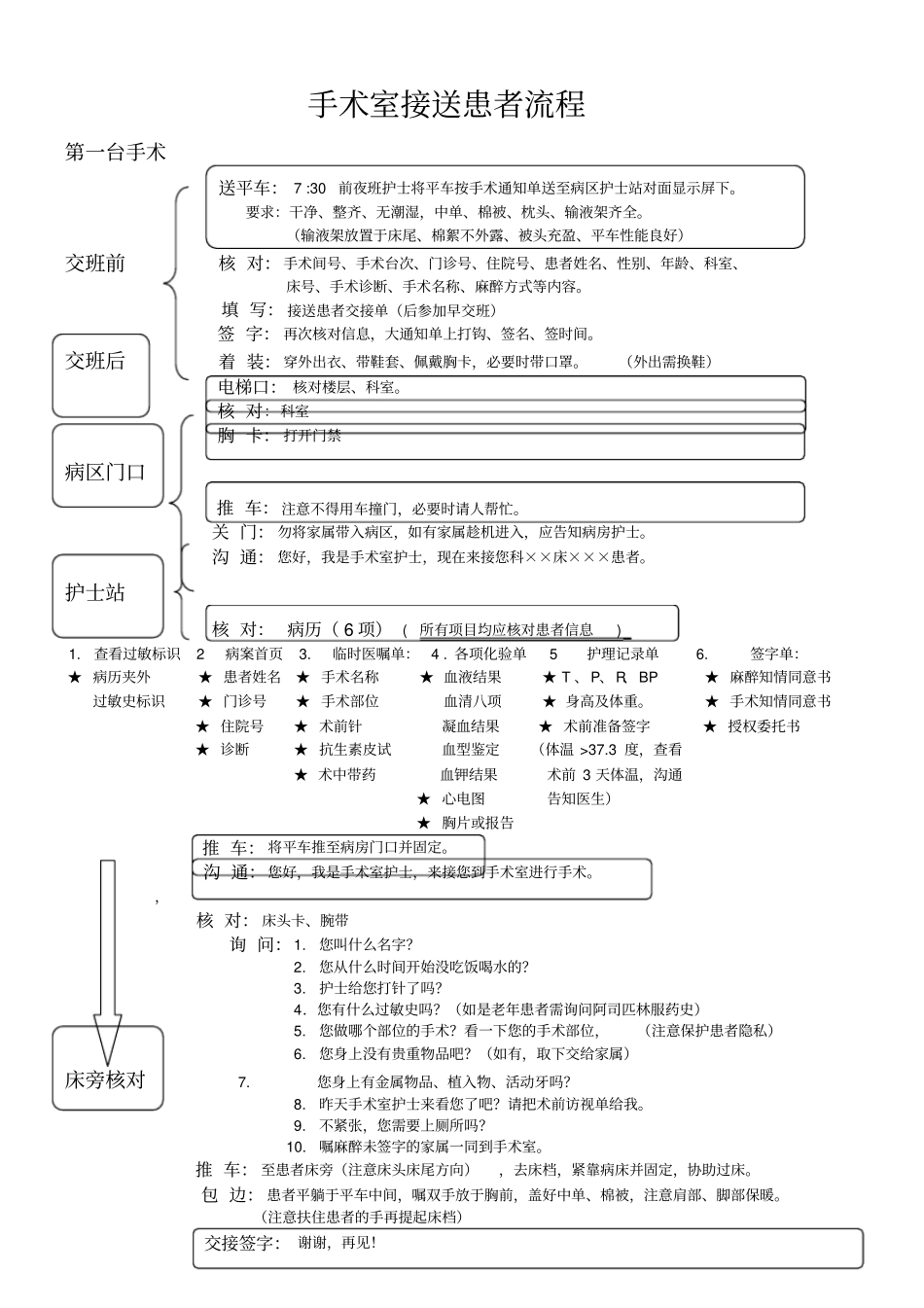 手术室接送患者流程_第1页